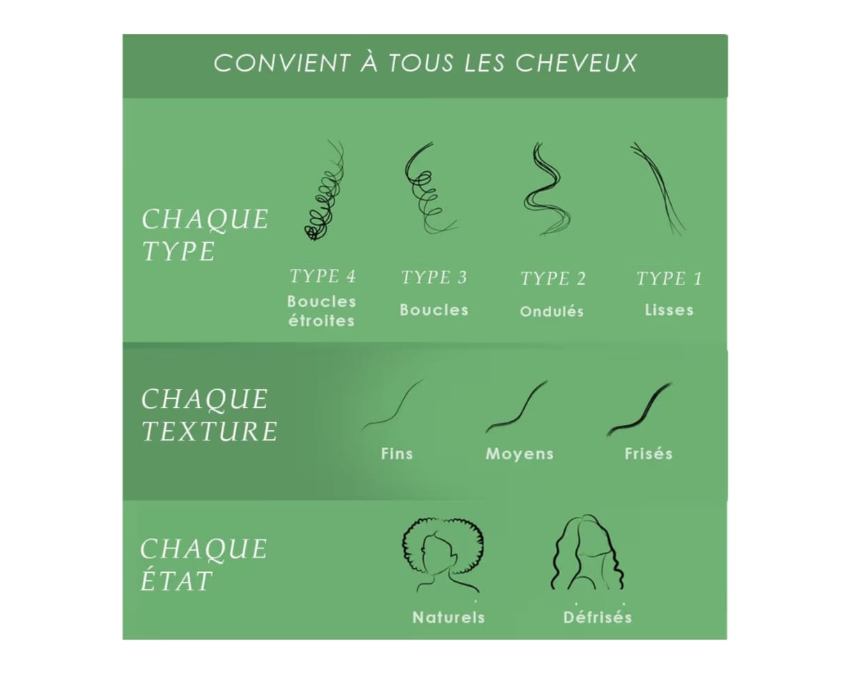 ORS - Mousse coiffante a l'huile d'olive/huile de coco