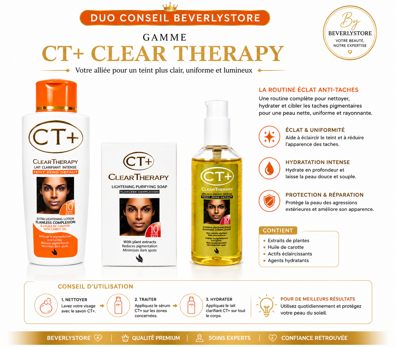Duo Conseil Beverlystore – Gamme CT+ Clear Therapy