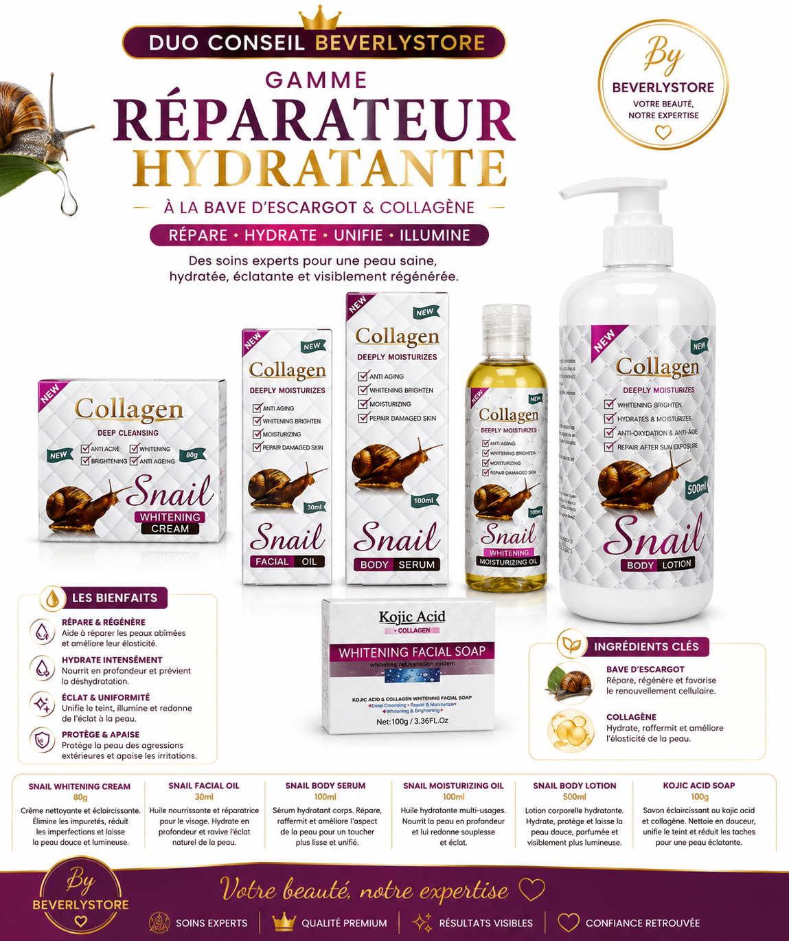 DUO CONSEIL BEVERLYSTORE
Gamme Réparateur Hydratante – Collagen Snail