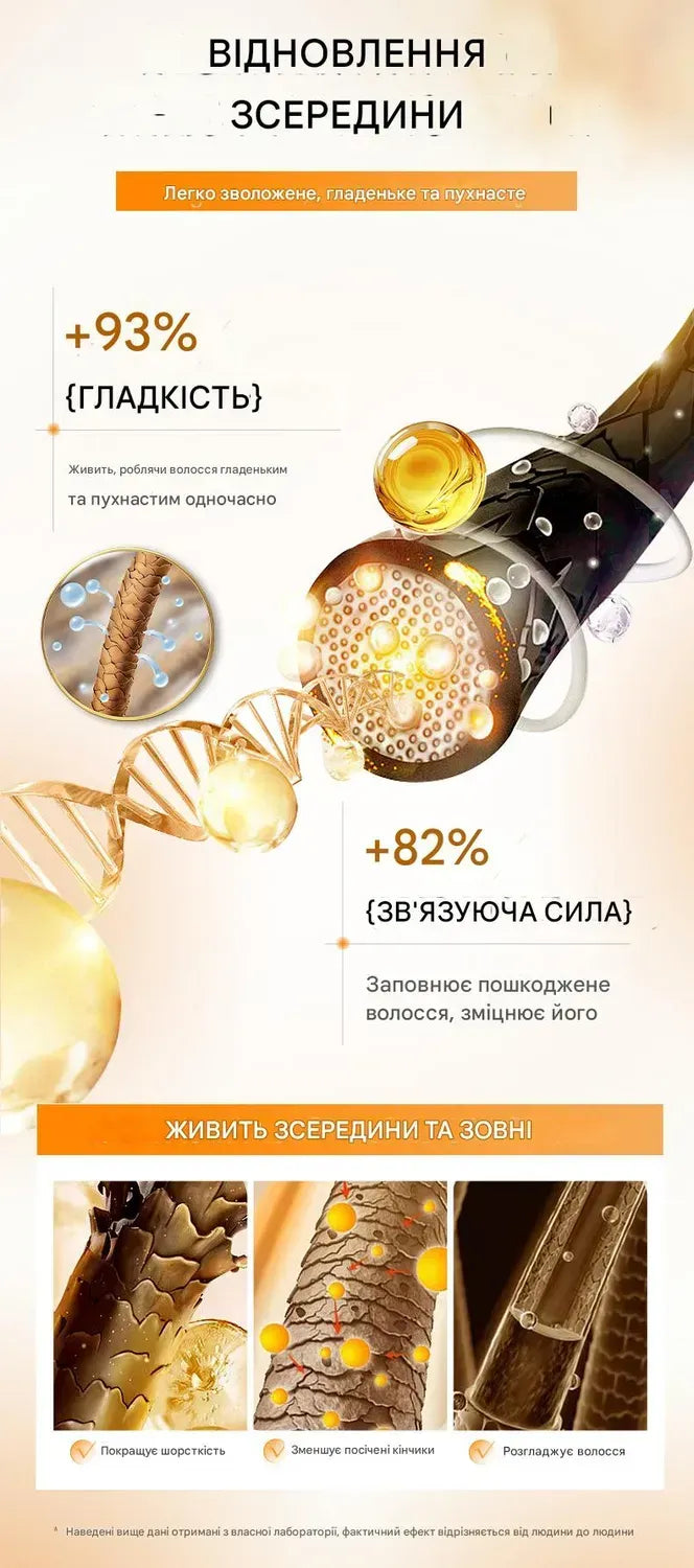 Capsules de vitamines Sadoer Nourish Strengthen Hair à l'extrait de miel (40 capsules) pour nourrir et hydrater les cheveux 250g